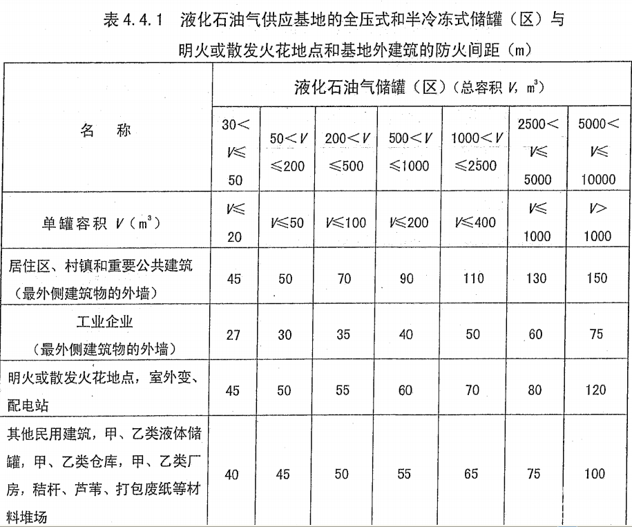 第二张