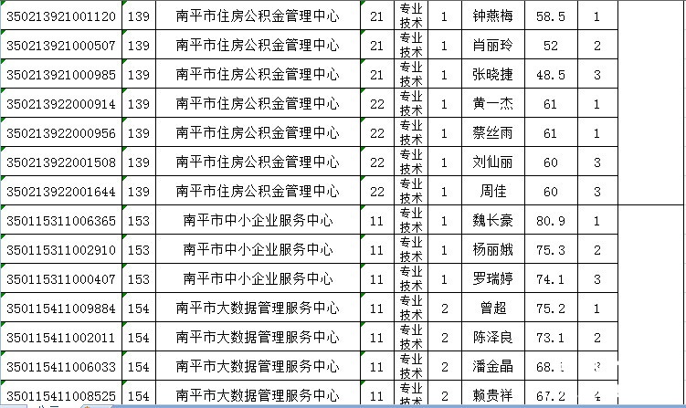 d3ec2770666e50a9269b67bff0030d64.jpg