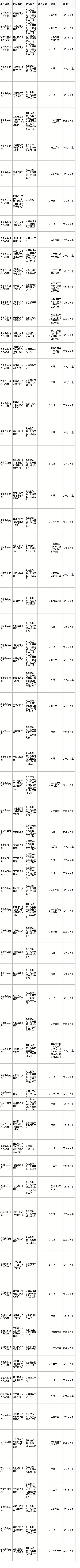 cb8e404e5a4621f2088c0189871c3d86.jpg