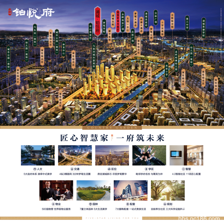 区域规划