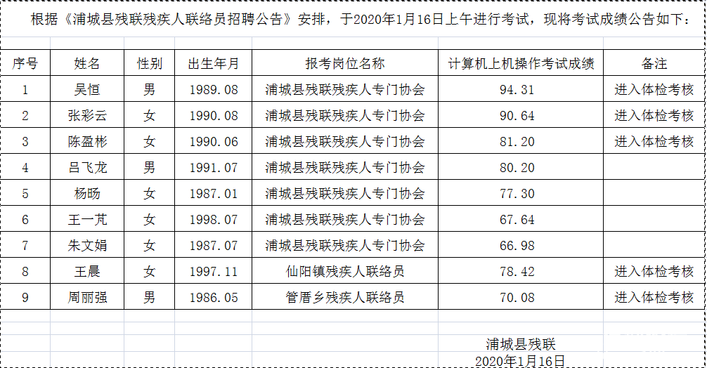 1c91957562b5ab16eb97e89a1a5d3ba.png