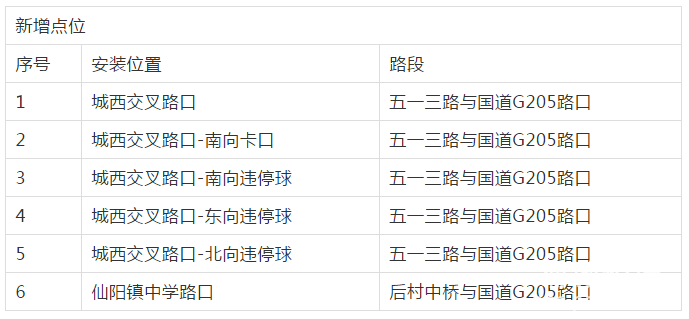 微信图片_20210219173337.png