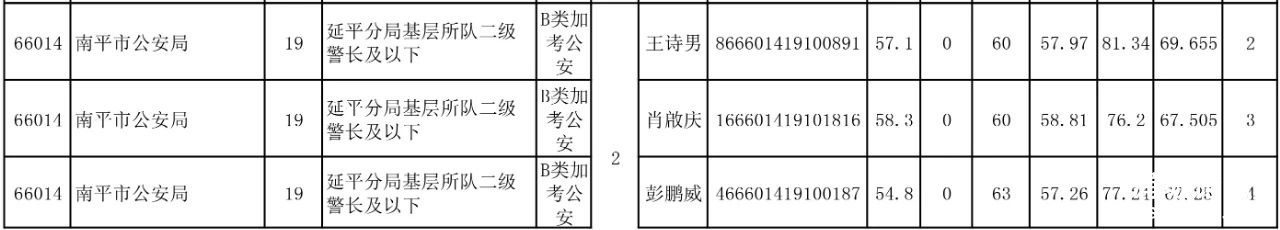 2e126ed130bd016fb4e57a3014ffe813.jpg