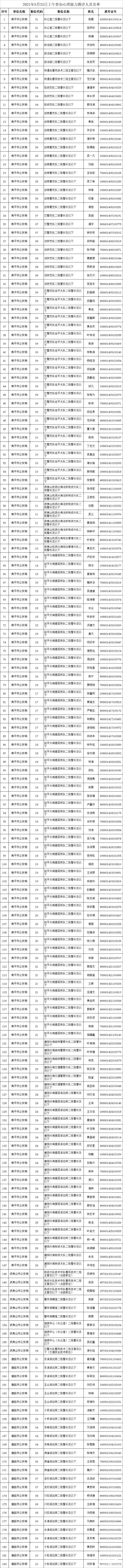 d974e2e397692bea21b50ae5116bcbf4.jpg
