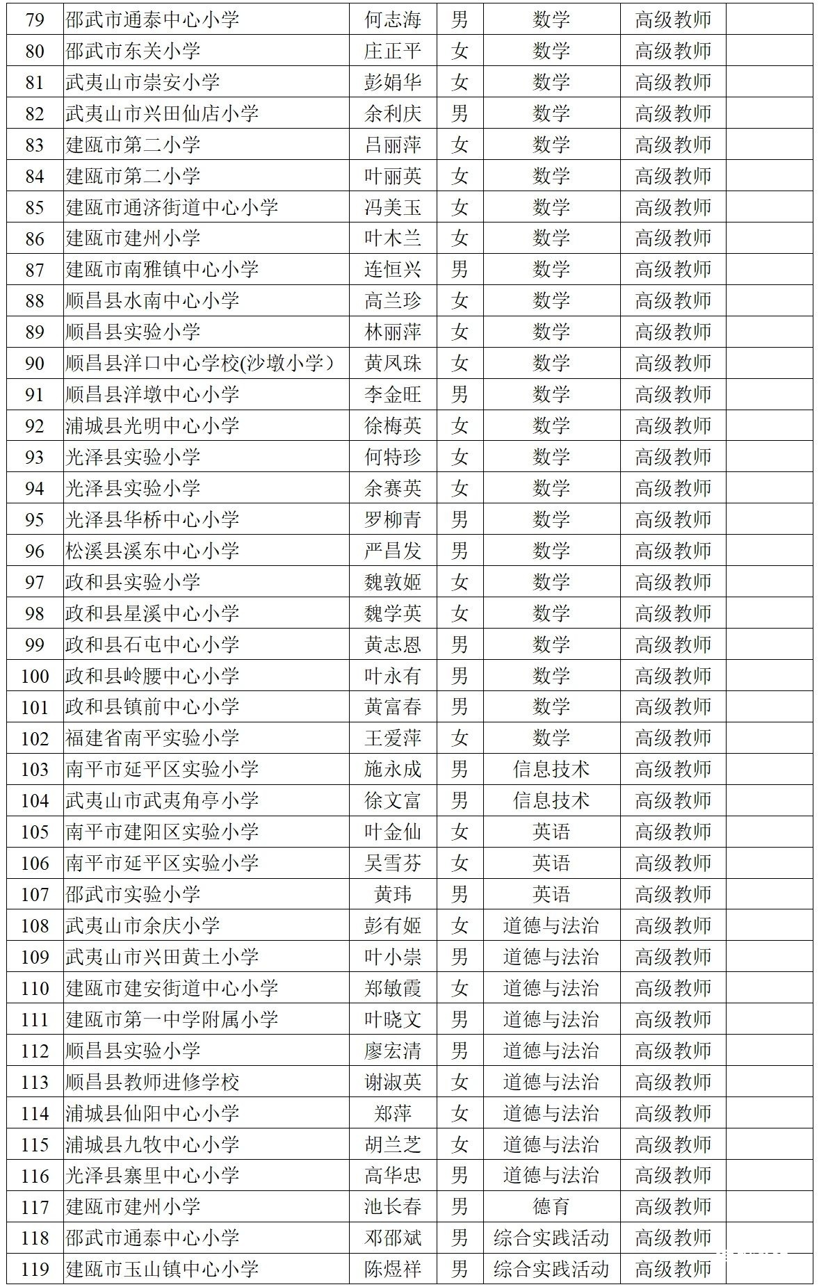 e135dadc3a59c3951bd06fed95f0d480.jpg