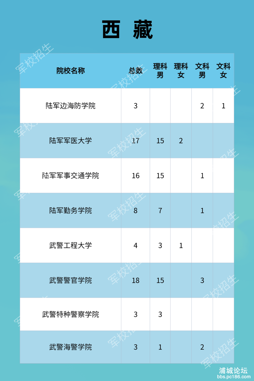 c719d33bba18462e8fa138b1ebbc8f3d.png