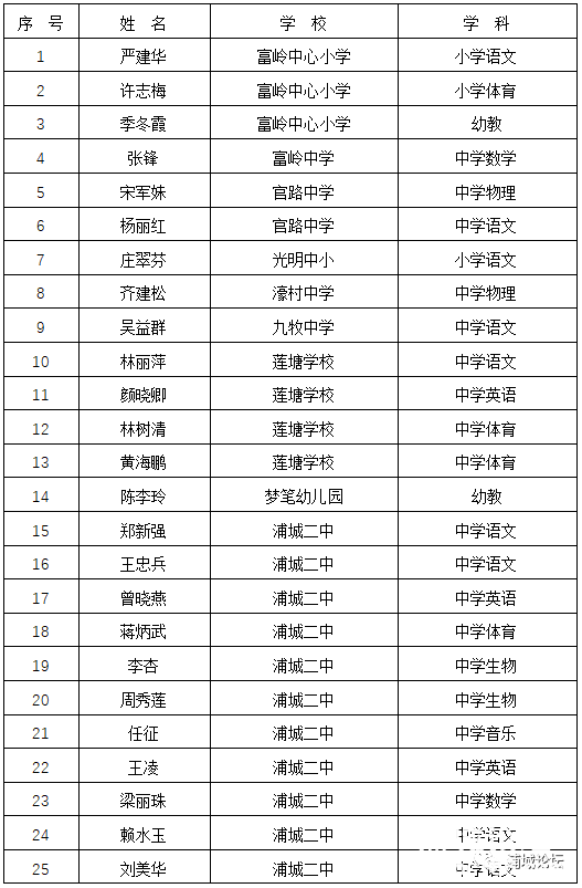 c9a2b8a29c291b9c8b779ce60d65cfac.png