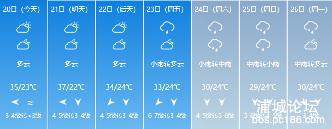 7bd589d8d51931397562c3beb457ba89.png