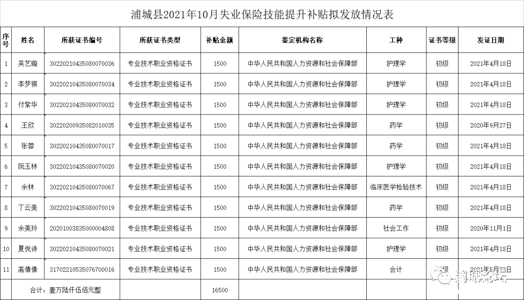 fc9118f08dd5a619ec662861bf795f1a.png