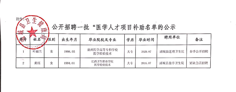 微信图片_20220304171709.png