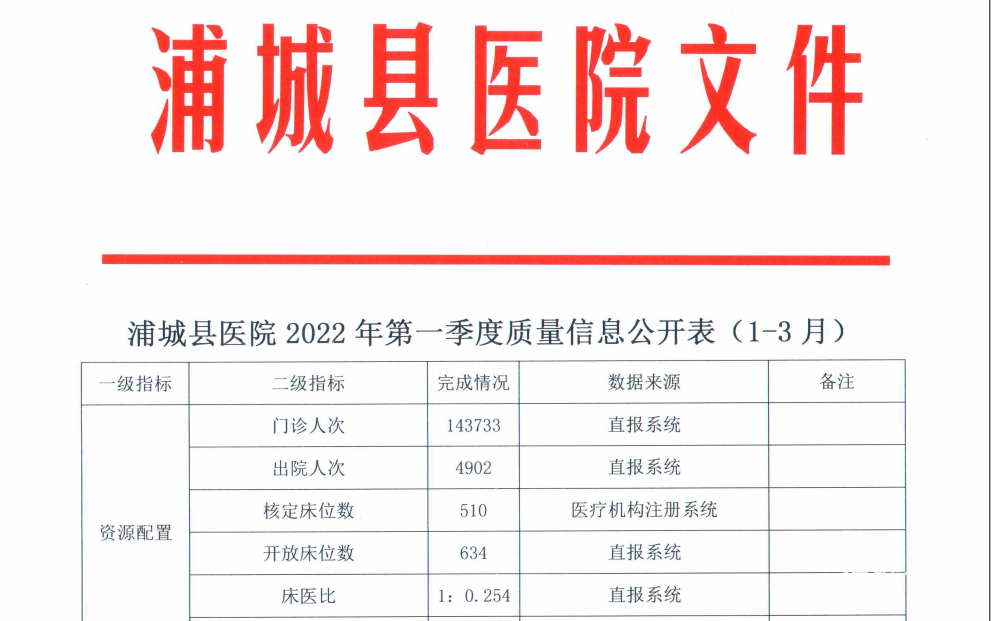 微信图片_20220505102821.png