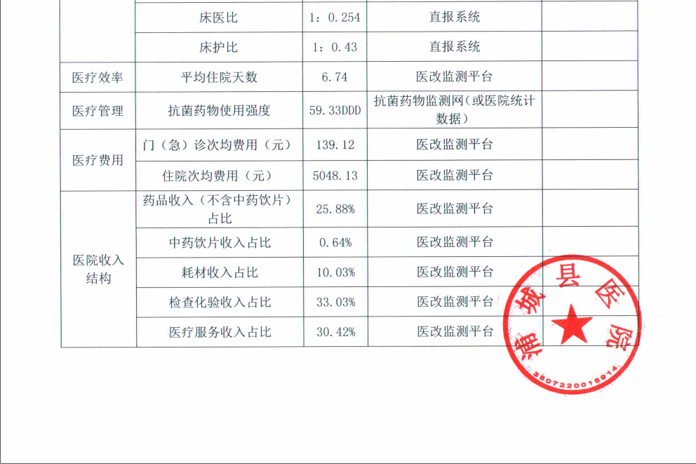微信图片_20220505102824.png